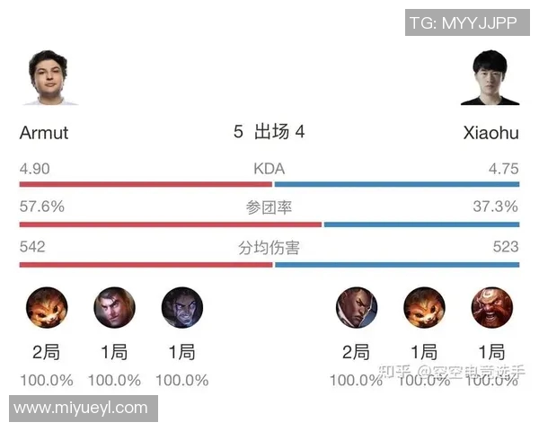 深入探讨RNG战队在比赛中的节奏表现与数据分析方法